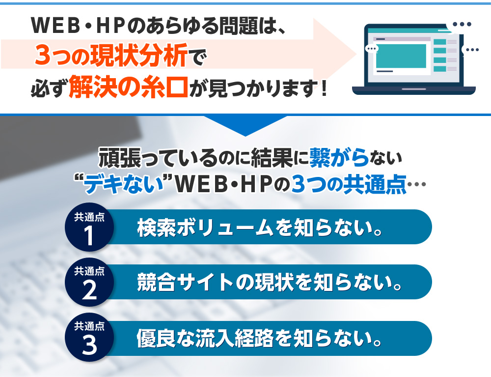 WEB・HP 現状診断